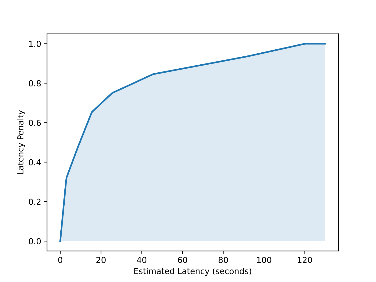 點擊圖片放大預覽