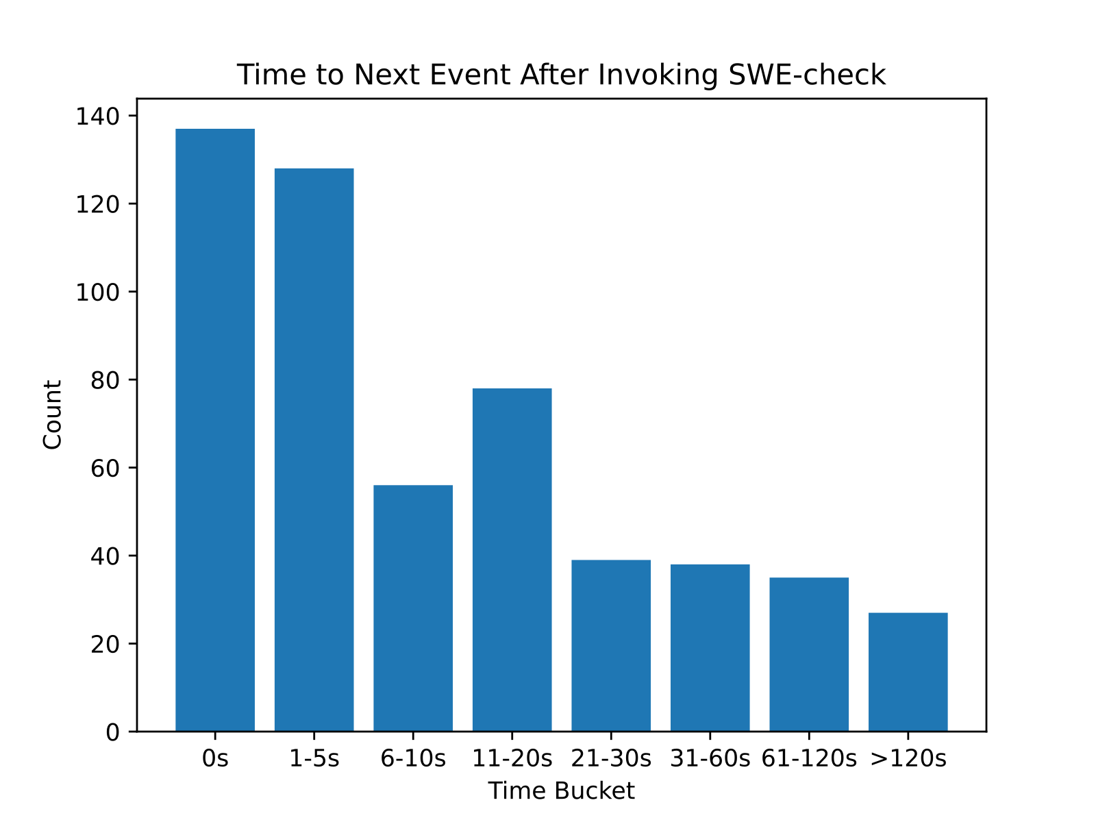 點擊圖片放大預覽